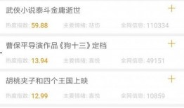 2025社会热点话题 热门大瓜每日大赛,热门大瓜每日大赛精彩回顾